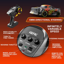 将图片加载到图库查看器,4DRC Car High Speed Remote Control Car 1:16 Scale 30+ MPH 4WD off Road Truck 2 Batteries 50+ Mins Play Gifts