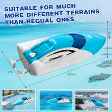将图片加载到图库查看器，4DRC S4 RC Boat - Remote Control Boat for Pools and Lakes, 4 Channel 2.4GHZ Remote Control, and Rechargeable Boat Battery，Blue
